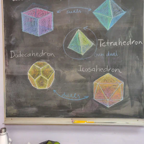 Class material — 39